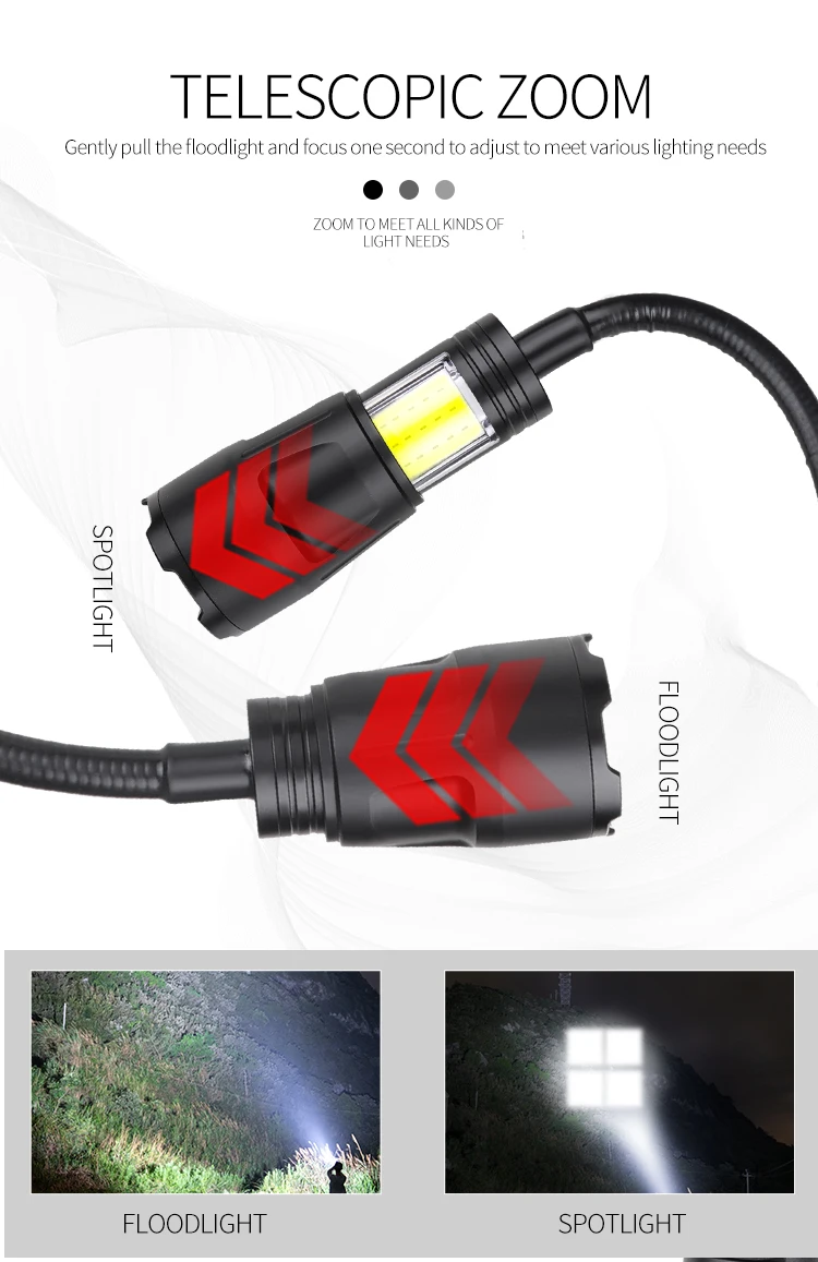 USB şarj edilebilir XHP50 mıkn - Power Outage Light incelemesi ve fiyatı