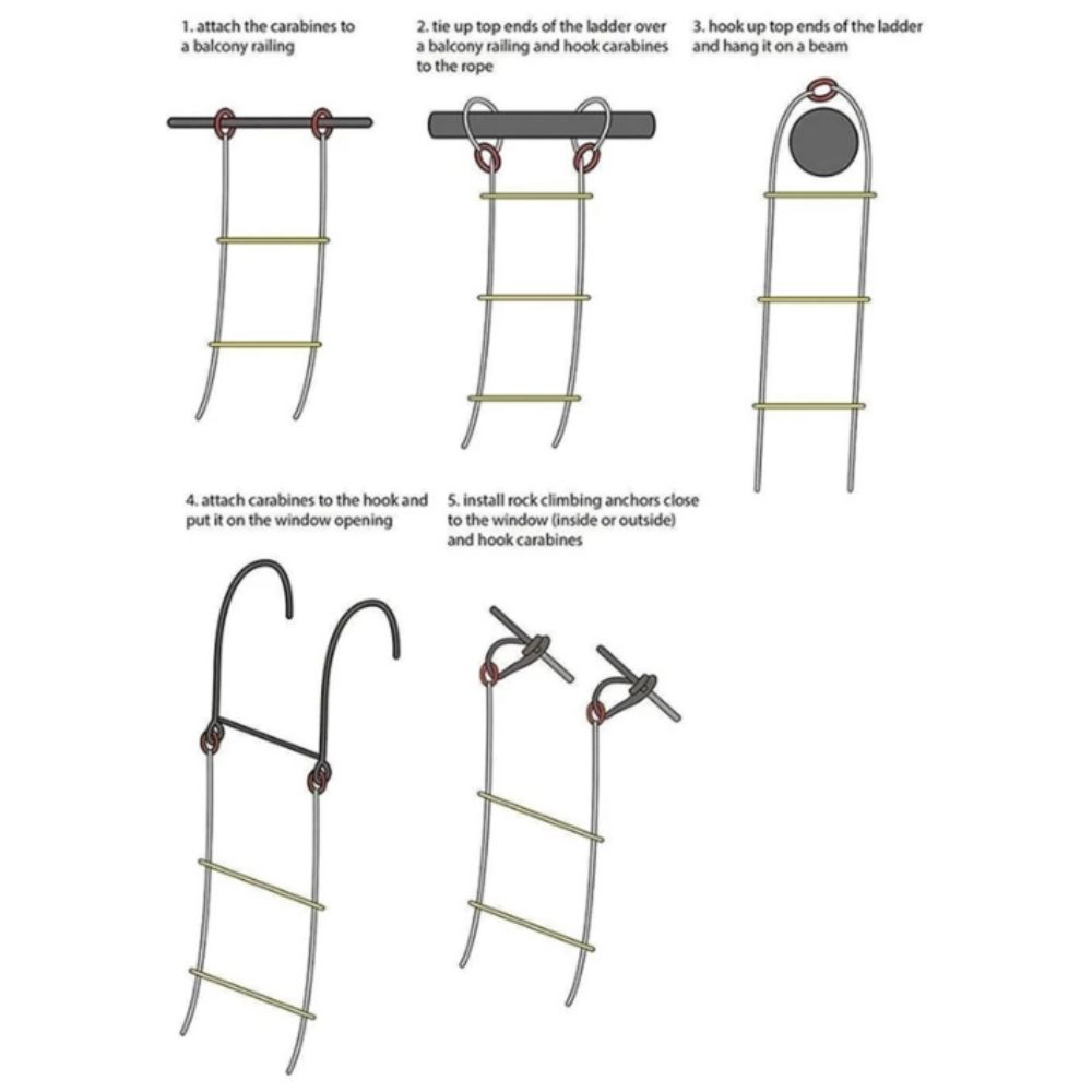 Yalıtımlı Halat Merdiven, Kaym - Fire Escape Ladder incelemesi ve fiyatı