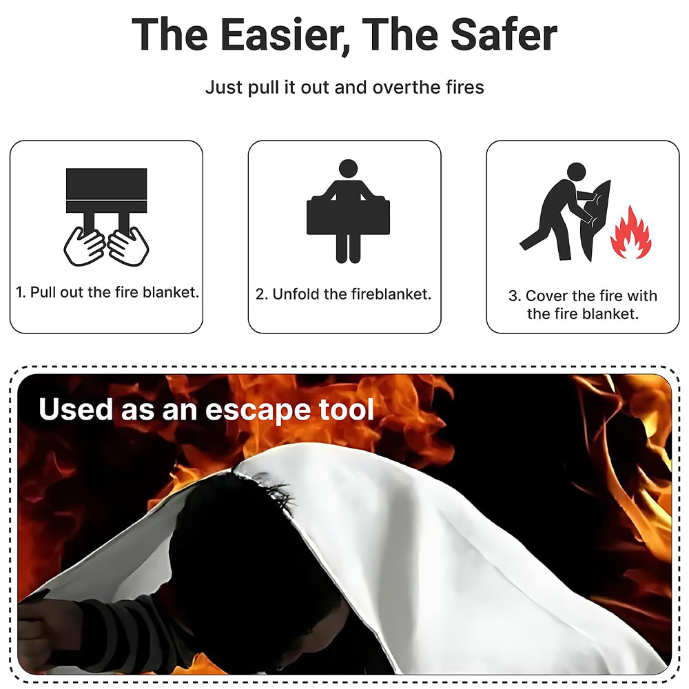 Yangın Battaniyesi 1/1.2/2M Ko - Fire Blanket Kitchen incelemesi ve fiyatı